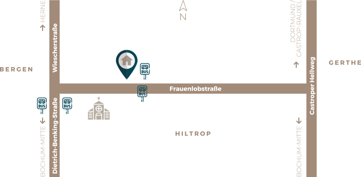 Anfahrt zu Ihrem Hausarzt in Bochum